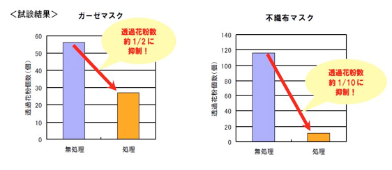 ã¹ã¯ãªã¼ã³ã·ã§ãã 2016-02-18 17.00.38